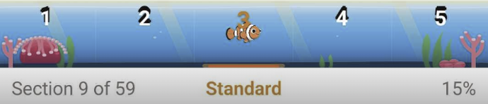 The five-level detail slider with a clownfish marker resting at level 3